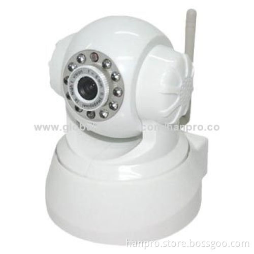 IP Camera